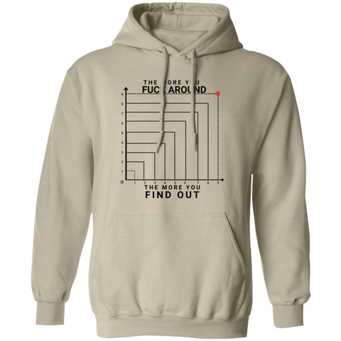 Image of The More You Fuck Around, The More You'll Find Out Pullover Hoodie