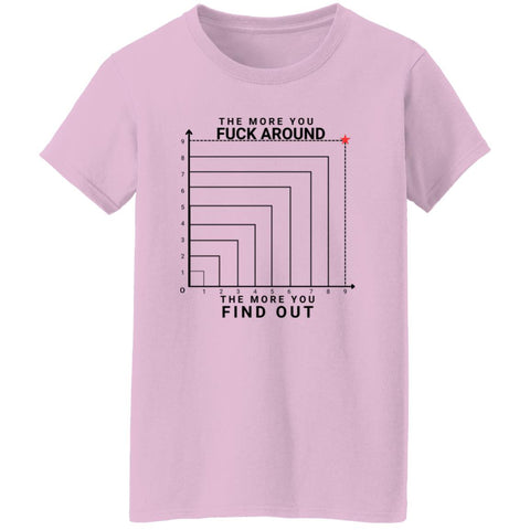 Image of The More You Fuck Around, The More You'll Find Out Ladies' 5.3 oz. T-Shirt