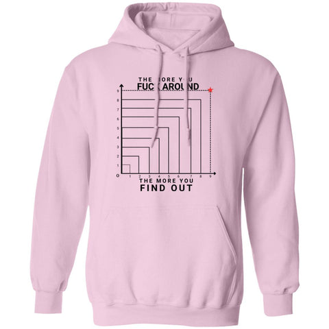 Image of The More You Fuck Around, The More You'll Find Out Pullover Hoodie