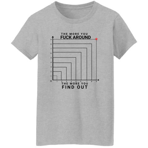 Image of The More You Fuck Around, The More You'll Find Out Ladies' 5.3 oz. T-Shirt