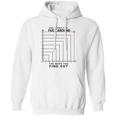 Image of The More You Fuck Around, The More You'll Find Out Pullover Hoodie