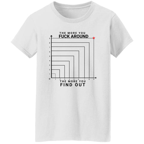 Image of The More You Fuck Around, The More You'll Find Out  Ladies' 5.3 oz. T-Shirt