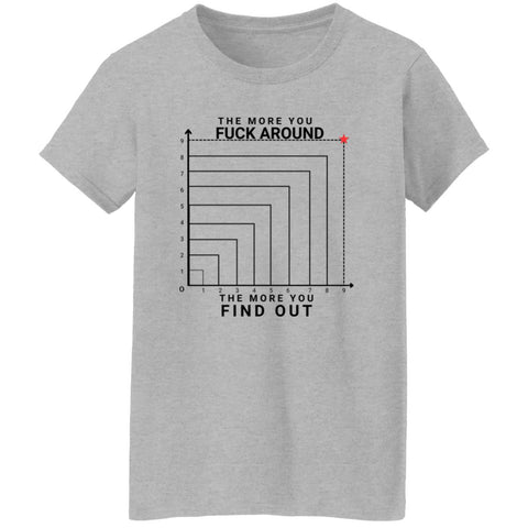Image of The More You Fuck Around, The More You'll Find Out  Ladies' 5.3 oz. T-Shirt