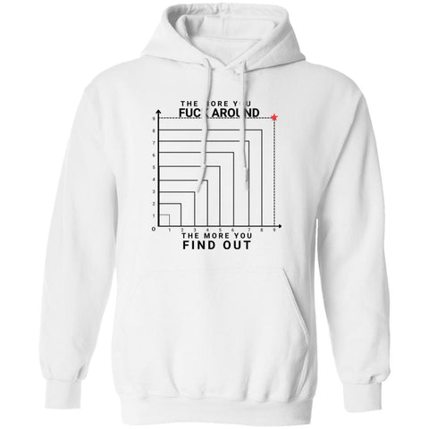 Image of The More You Fuck Around, The More You'll Find Out  Pullover Hoodie